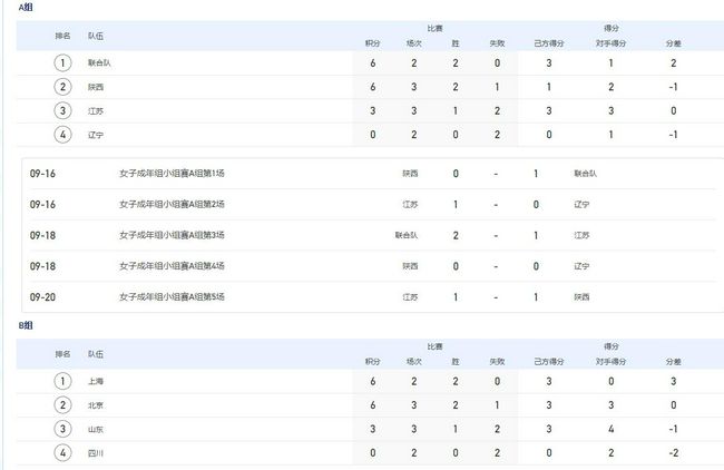 国产真实乱人偷精品