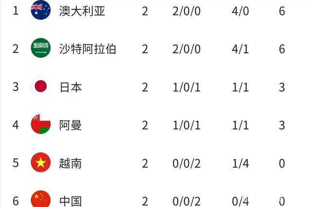 《我的瑜伽老师》